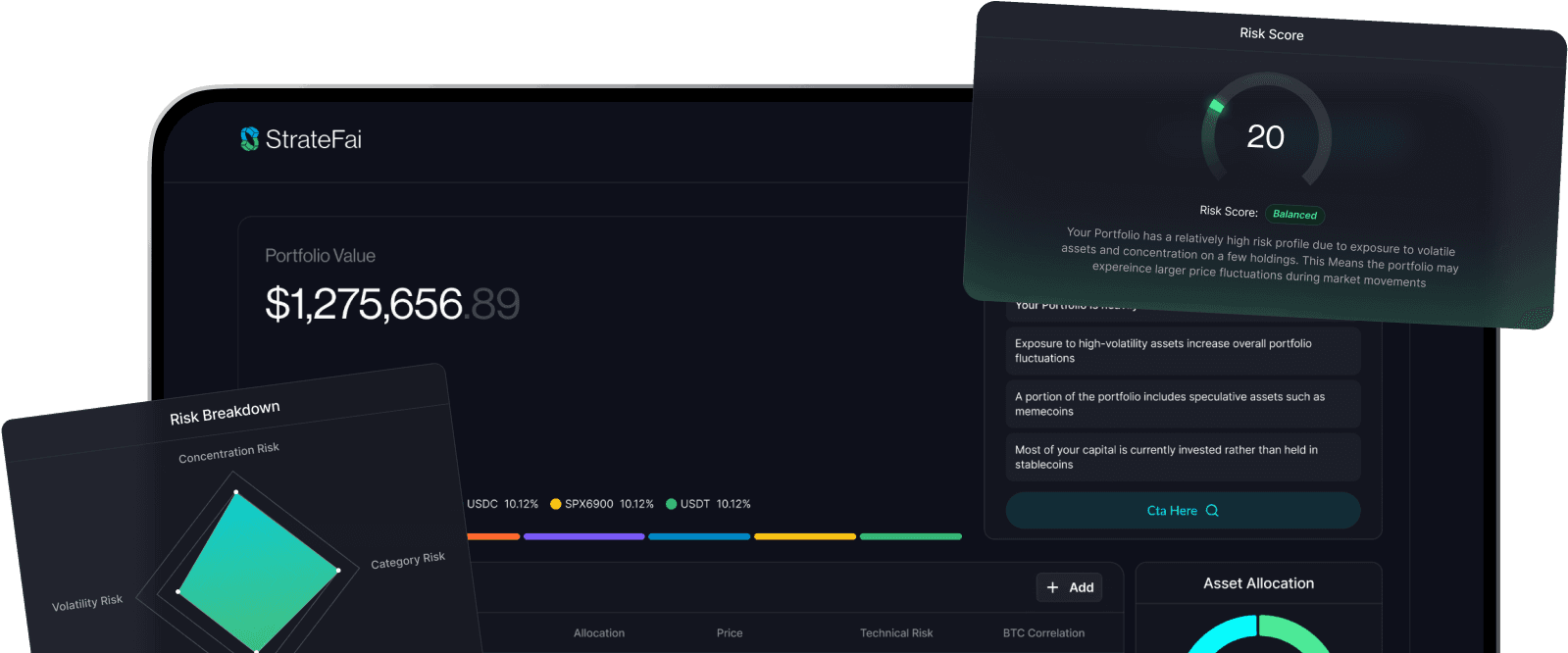 StrateFai Portfolio Dashboard