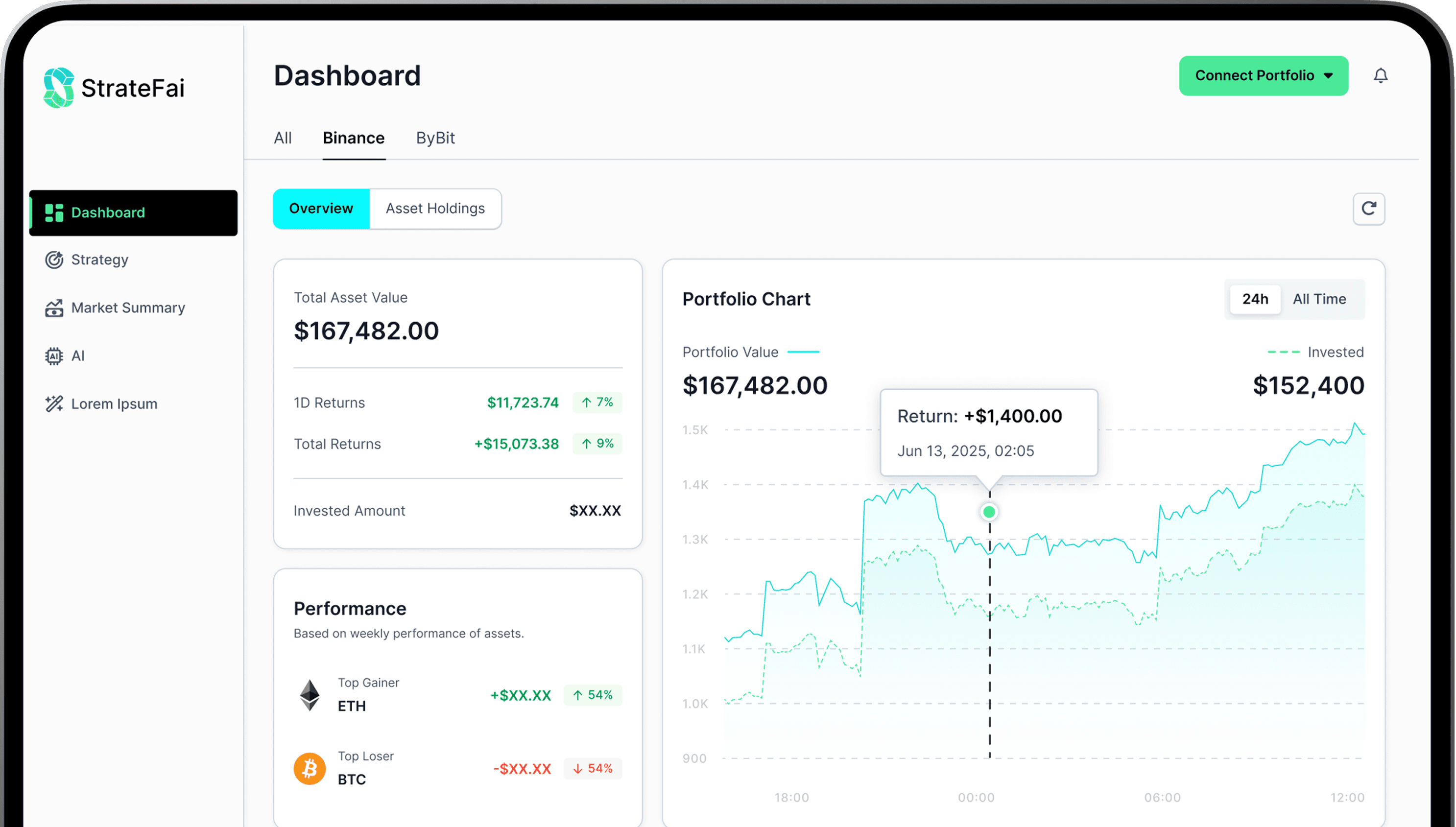 dashboard preview